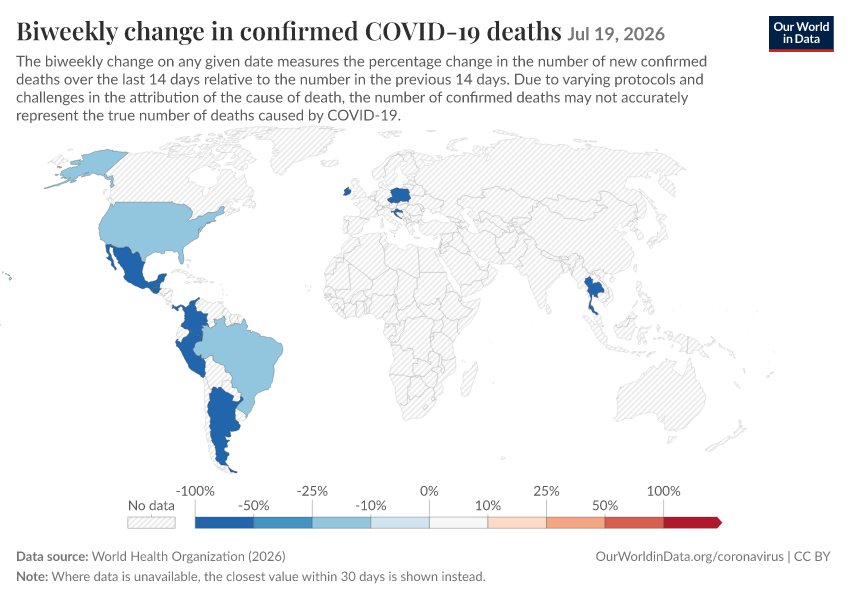 A thumbnail of the "Biweekly change in confirmed COVID-19 deaths" chart