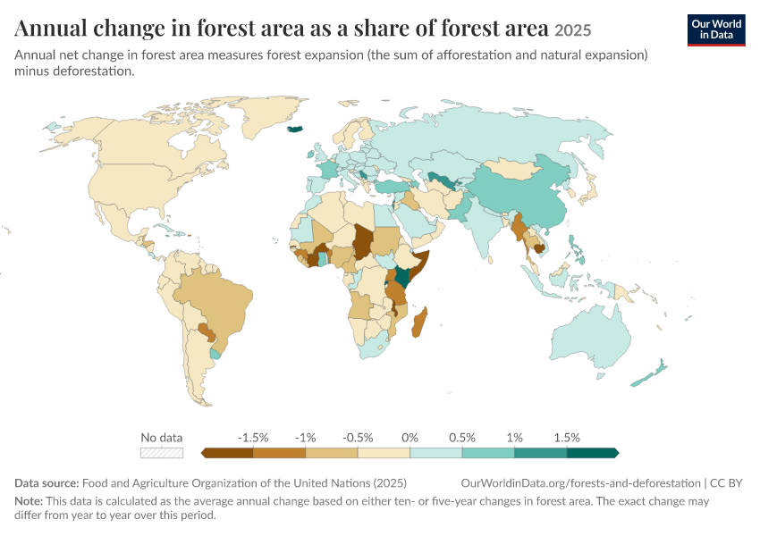 A thumbnail of the "Annual change in forest area as a share of forest area" chart