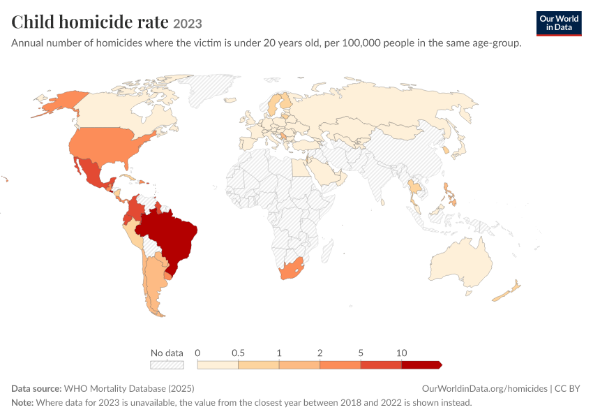 A thumbnail of the "Child homicide rate" chart