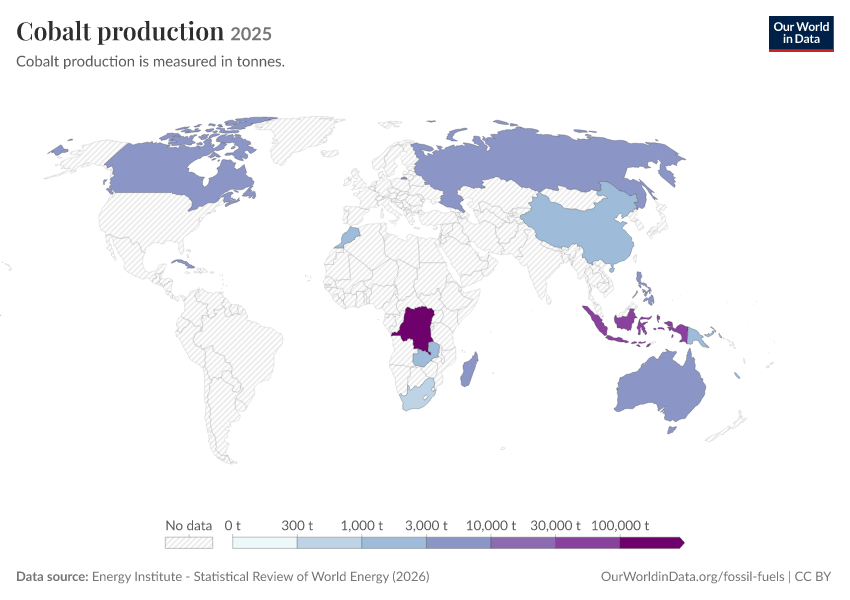A thumbnail of the "Cobalt production" chart