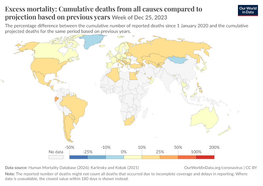 A thumbnail of the "Excess mortality: Cumulative deaths from all causes compared to projection based on previous years" chart