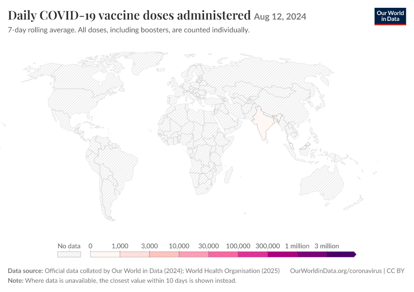 A thumbnail of the "Daily COVID-19 vaccine doses administered" chart