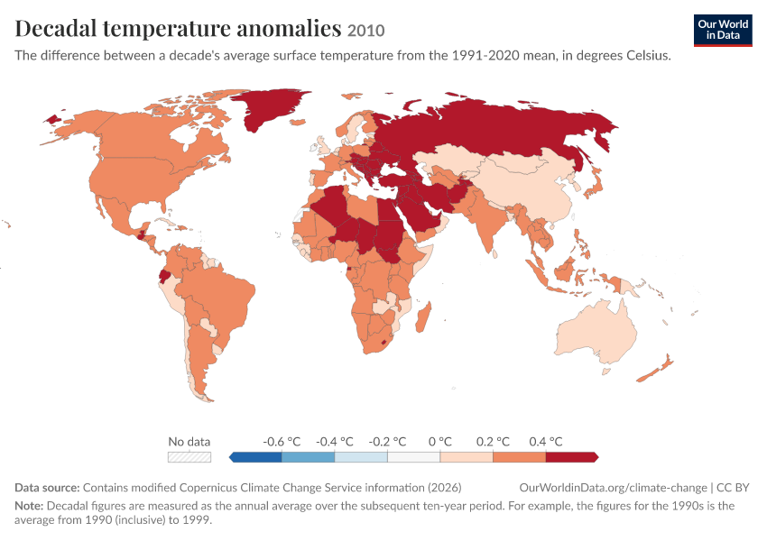 A thumbnail of the "Decadal temperature anomalies" chart