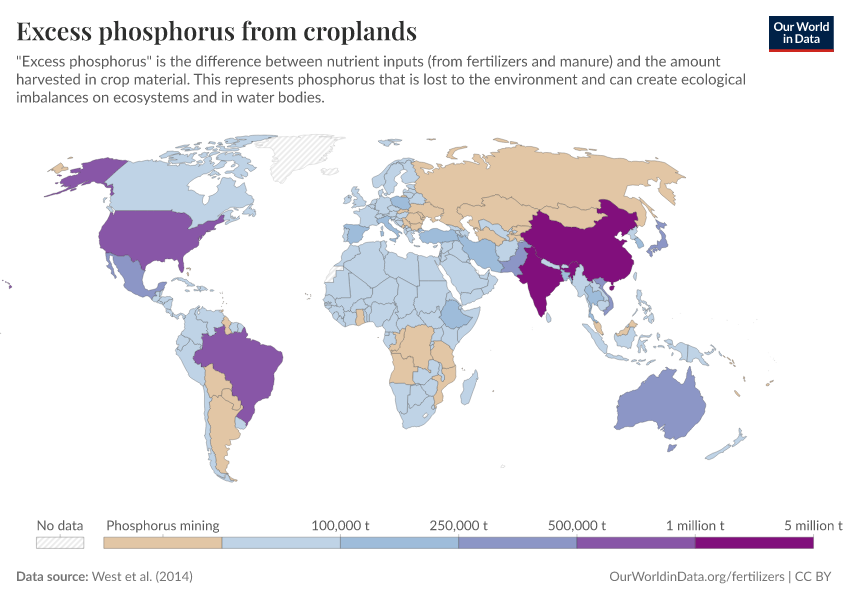 A thumbnail of the "Excess phosphorus from croplands" chart