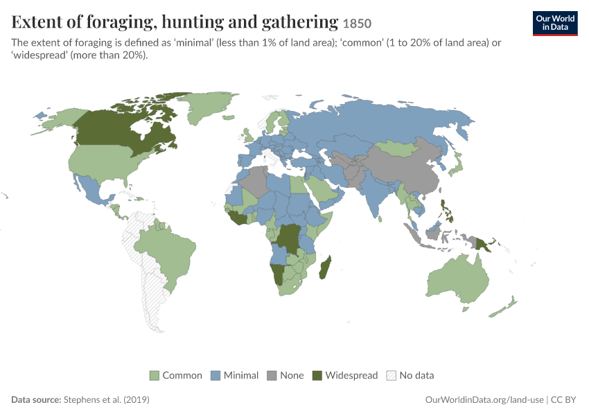 A thumbnail of the "Extent of foraging, hunting and gathering" chart