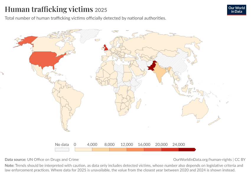 A thumbnail of the "Human trafficking victims" chart