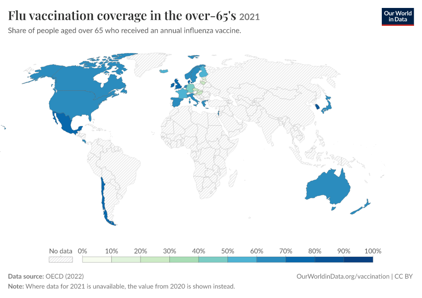 A thumbnail of the "Flu vaccination coverage in the over-65's" chart