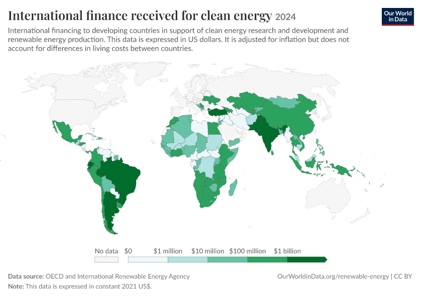 A thumbnail of the "International finance received for clean energy" chart
