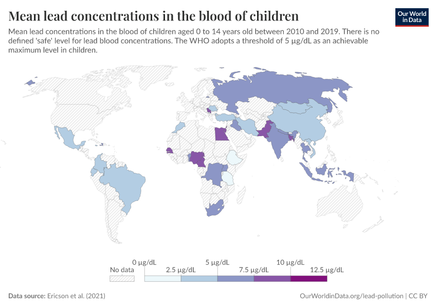 A thumbnail of the "Mean lead concentrations in the blood of children" chart