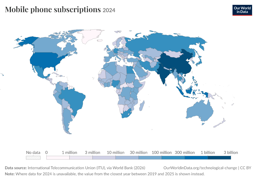 A thumbnail of the "Mobile phone subscriptions" chart
