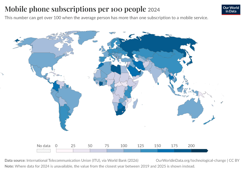 A thumbnail of the "Mobile phone subscriptions per 100 people" chart