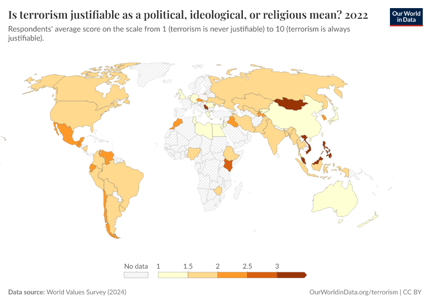 A thumbnail of the "Is terrorism justifiable as a political, ideological, or religious mean? 2022" chart