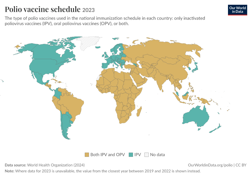 A thumbnail of the "Polio vaccine schedule" chart