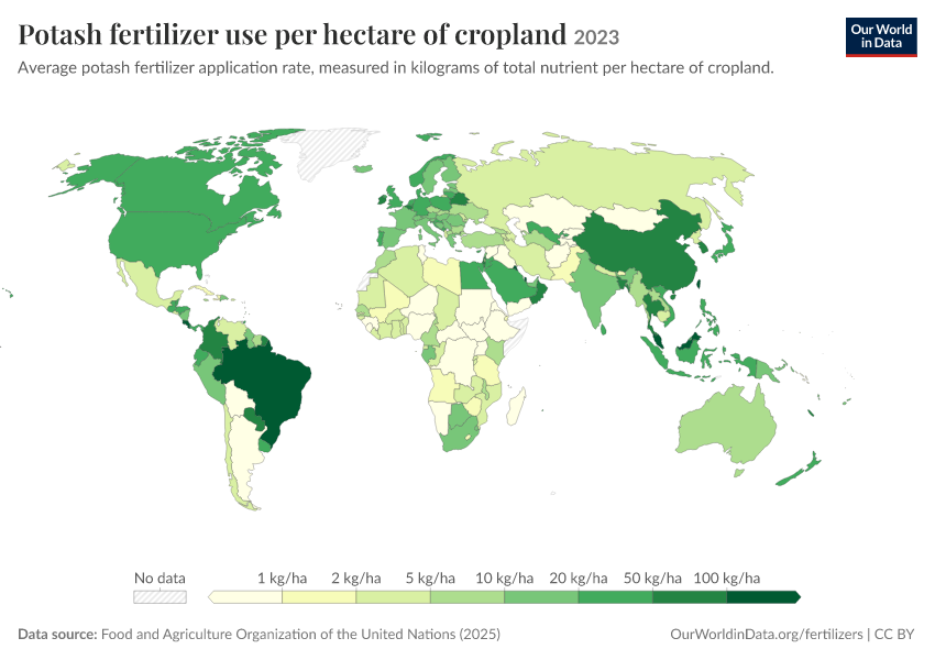 A thumbnail of the "Potash fertilizer use per hectare of cropland" chart