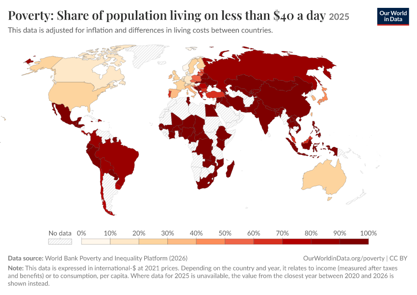 A thumbnail of the "Poverty: Share of population living on less than $40 a day" chart