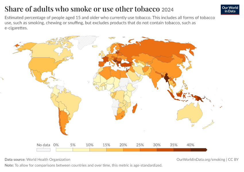 A thumbnail of the "Share of adults who smoke or use other tobacco" chart