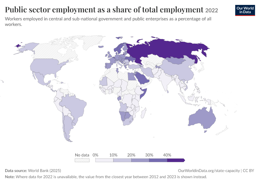 A thumbnail of the "Public sector employment as a share of total employment" chart