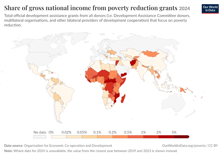 A thumbnail of the "Share of gross national income from poverty reduction grants" chart