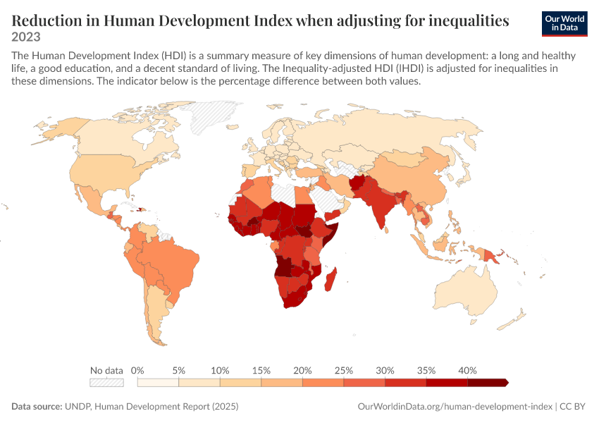 A thumbnail of the "Reduction in Human Development Index when adjusting for inequalities" chart