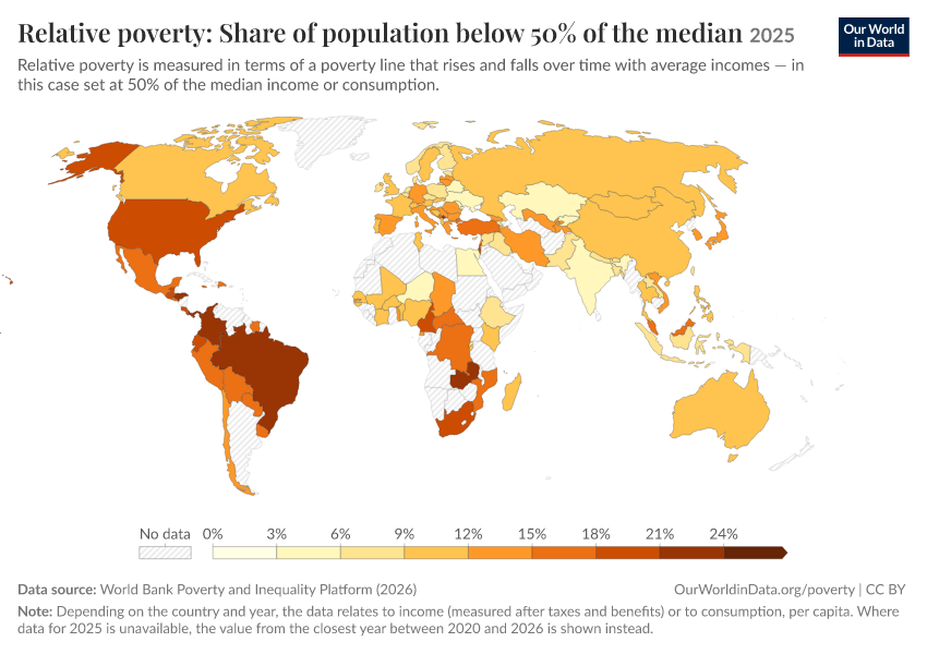 A thumbnail of the "Relative poverty: Share of population below 50% of the median" chart