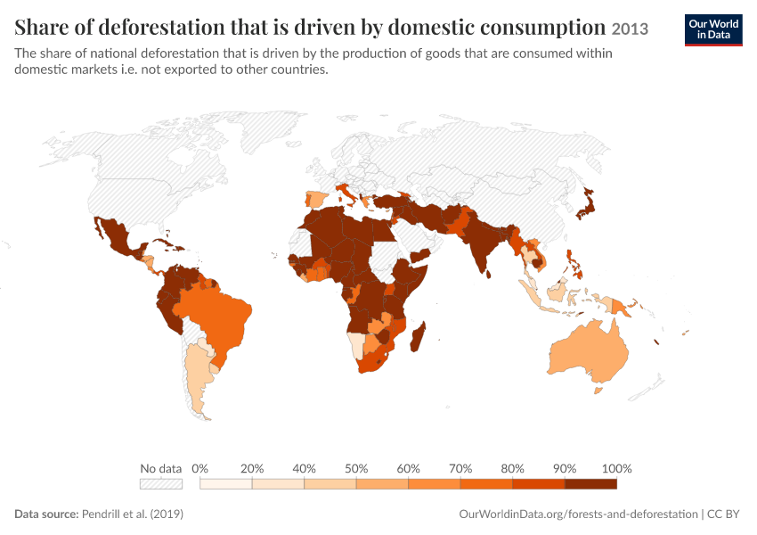 Share of deforestation that is driven by domestic consumption