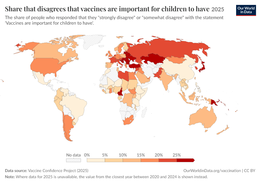 A thumbnail of the "Share that disagrees that vaccines are important for children to have" chart