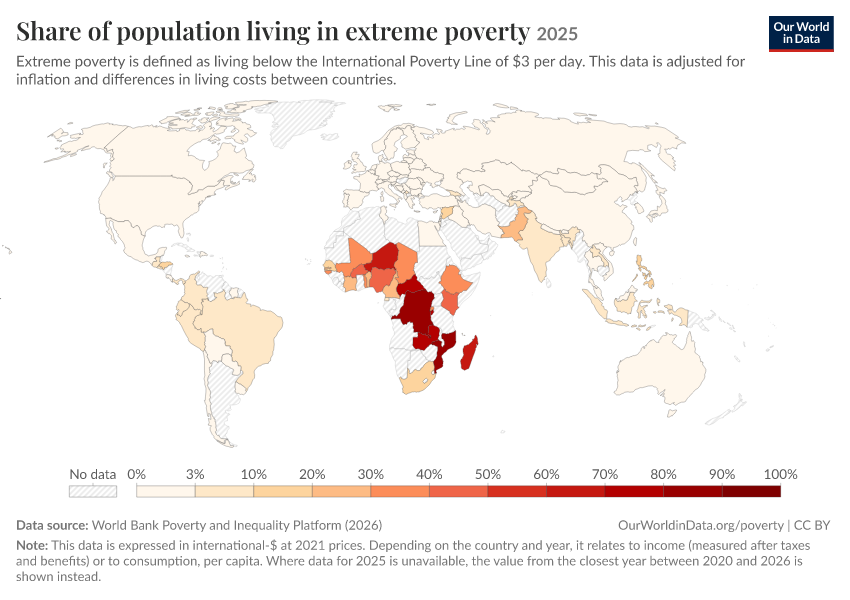 A thumbnail of the "Share of population living in extreme poverty" chart