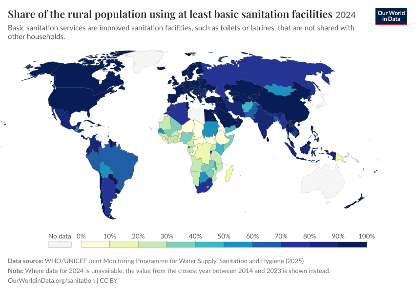 A thumbnail of the "Share of the rural population using at least basic sanitation facilities" chart