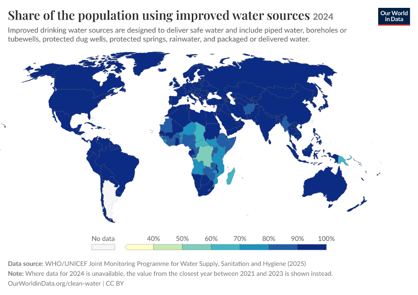 A thumbnail of the "Share of the population using improved water sources" chart