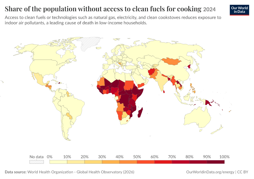 A thumbnail of the "Share of the population without access to clean fuels for cooking" chart