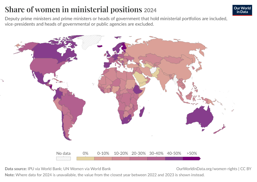 A thumbnail of the "Share of women in ministerial positions" chart
