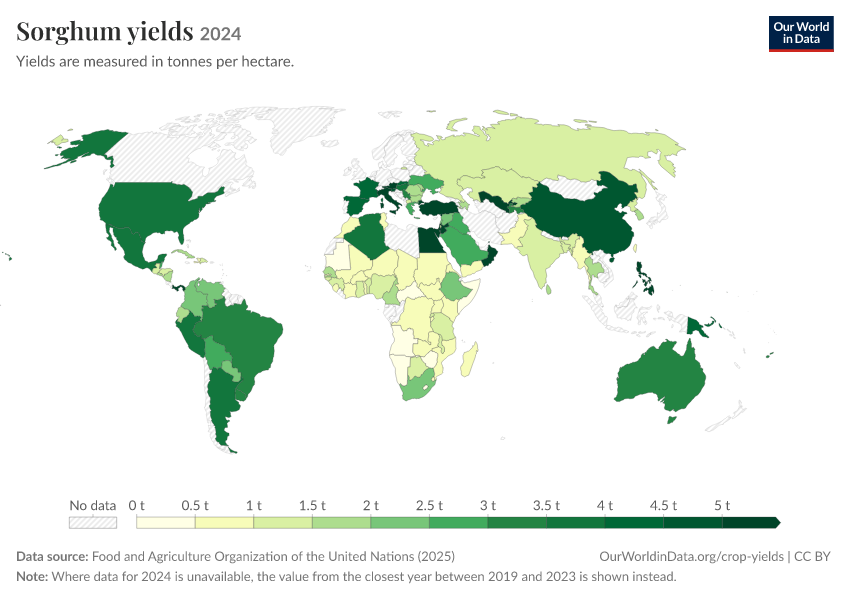 A thumbnail of the "Sorghum yields" chart