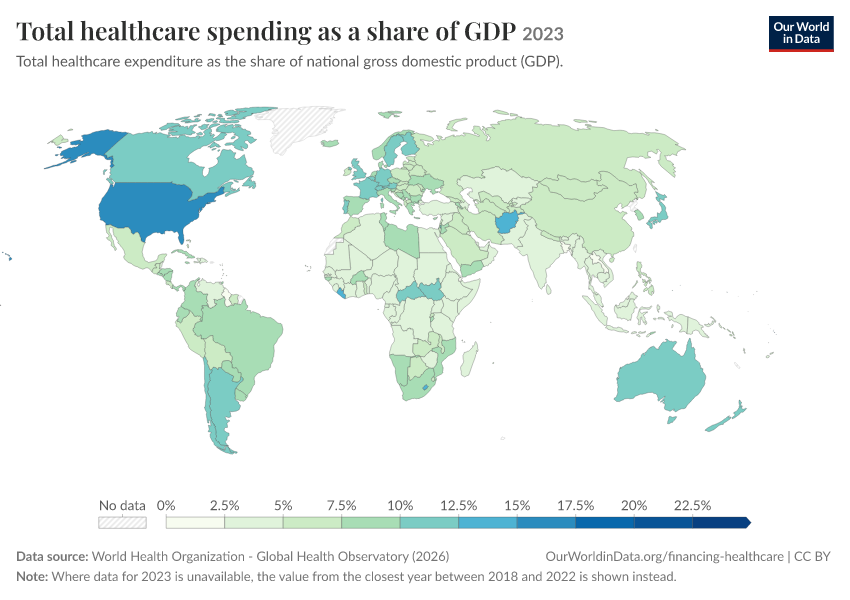 A thumbnail of the "Total healthcare spending as a share of GDP" chart