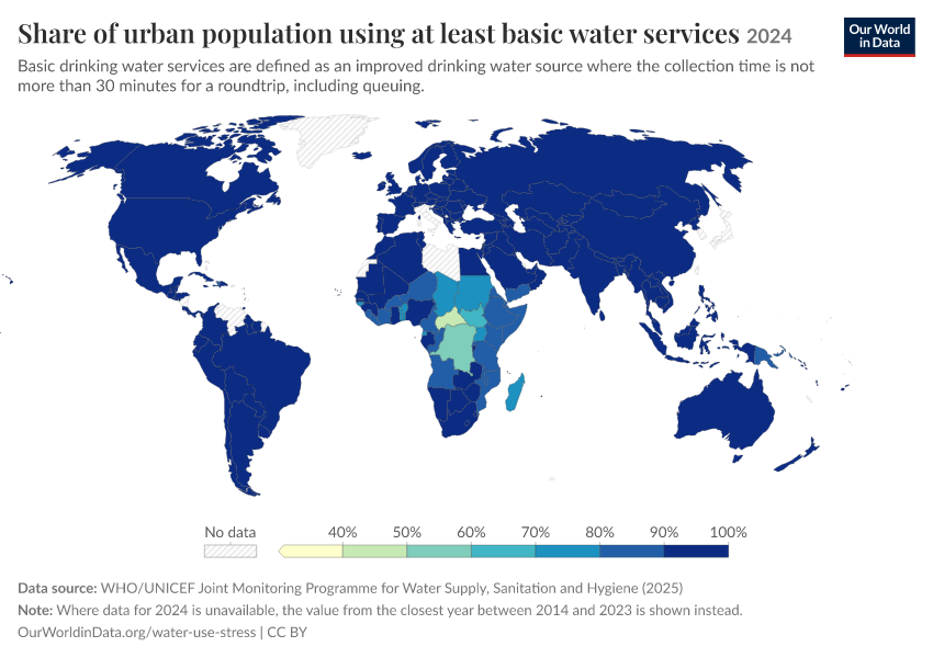A thumbnail of the "Share of urban population using at least basic water services" chart