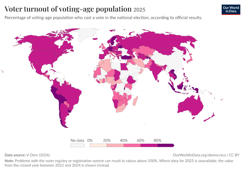 A thumbnail of the "Voter turnout of voting-age population" chart