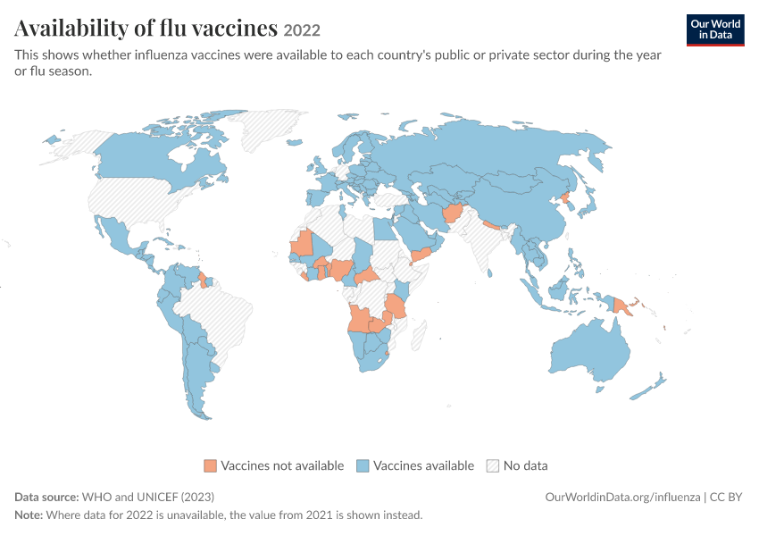 A thumbnail of the "Availability of flu vaccines" chart